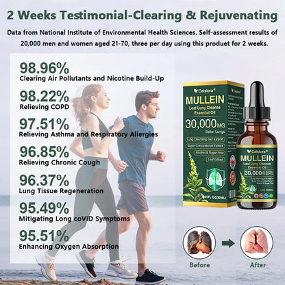 💖✅𝐂𝐀 𝐎𝐟𝐟𝐢𝐜𝐢𝐚𝐥 𝐒𝐭𝐨𝐫𝐞|𝐂𝐞𝐥𝐬𝐢𝐨𝐫𝐚® 𝐎𝐫𝐠𝐚𝐧𝐢𝐜 𝐌𝐮𝐥𝐥𝐞𝐢𝐧 𝐋𝐞𝐚𝐟 𝐋𝐮𝐧𝐠 𝐂𝐥𝐞𝐚𝐧𝐬𝐞 𝐄𝐬𝐬𝐞𝐧𝐭𝐢𝐚𝐥 𝐎𝐢𝐥 (🫁Cough, wheezing, shortness of breath, sputum, stuffy nose, bronchitis, bronchitis, allergy symptoms, lung discomfort💝)