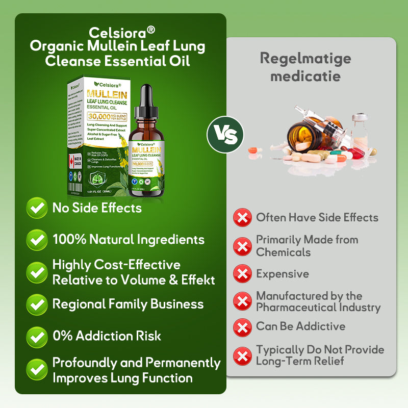 💖✅𝐂𝐀 𝐎𝐟𝐟𝐢𝐜𝐢𝐚𝐥 𝐒𝐭𝐨𝐫𝐞|𝐂𝐞𝐥𝐬𝐢𝐨𝐫𝐚® 𝐎𝐫𝐠𝐚𝐧𝐢𝐜 𝐌𝐮𝐥𝐥𝐞𝐢𝐧 𝐋𝐞𝐚𝐟 𝐋𝐮𝐧𝐠 𝐂𝐥𝐞𝐚𝐧𝐬𝐞 𝐄𝐬𝐬𝐞𝐧𝐭𝐢𝐚𝐥 𝐎𝐢𝐥 (💖Cough, wheezing, shortness of breath, sputum, stuffy nose, bronchitis, bronchitis, allergy symptoms, lung discomfort💝)