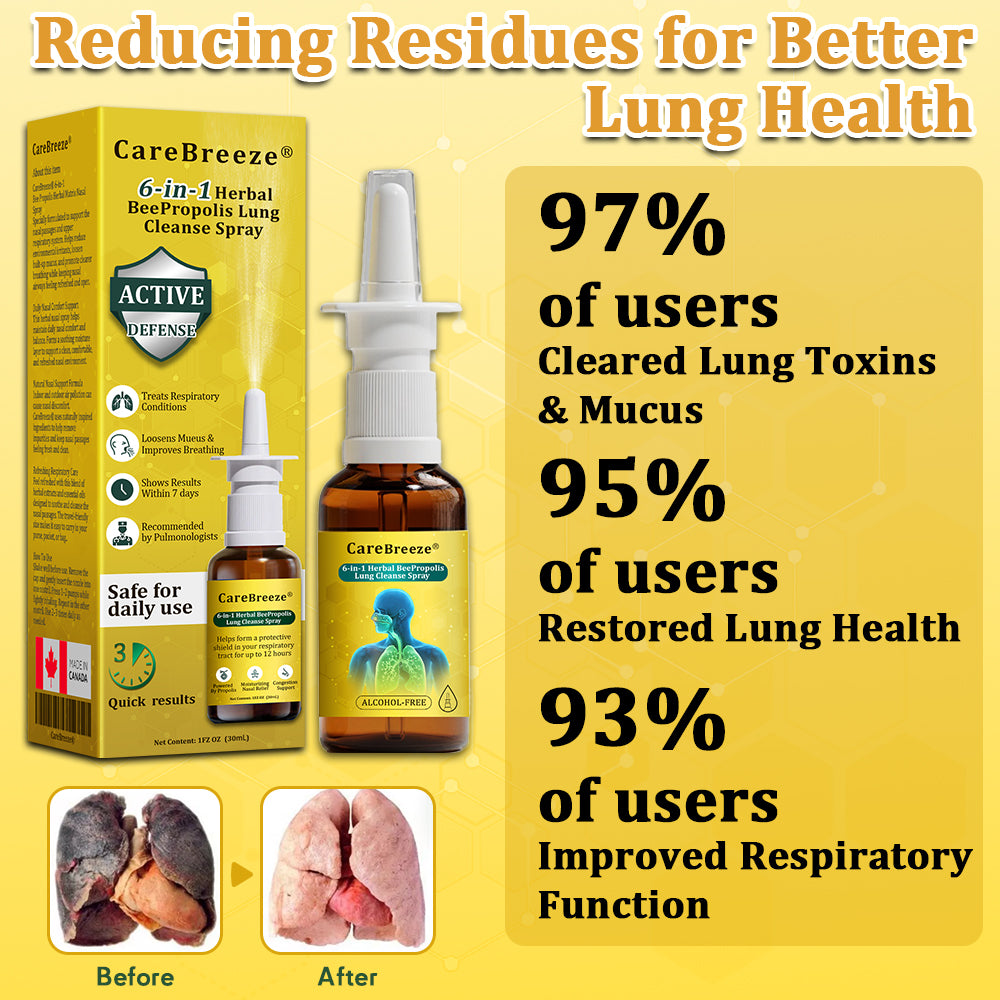 🐝✅CA Official Store:CareBreeze® 6-in-1 Herbal BeePropolis Lung Cleanse Spray（👨‍⚕️Directly acts on COPD, asthma, chronic bronchitis (CB), respiratory infections, lung cancer, sinusitis, and other conditions）
