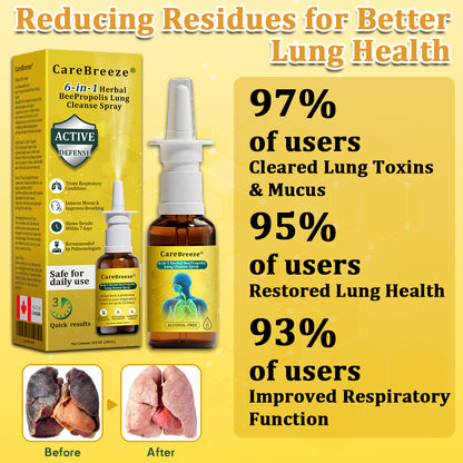 🐝✅CA Official Store:CareBreeze® 6-in-1 Herbal BeePropolis Lung Cleanse Spray（👨‍⚕️Directly acts on COPD, asthma, chronic bronchitis (CB), respiratory infections, lung cancer, sinusitis, and other conditions）