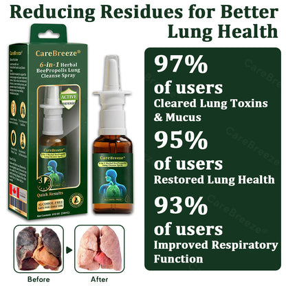 👨‍⚕️🇨🇦 Official Store:CareBreeze® 6-in-1 Herbal BeePropolis Lung Cleanse Spray🐝（👨‍⚕️Directly acts on COPD, asthma, chronic bronchitis (CB), respiratory infections, lung cancer, sinusitis, and other conditions）