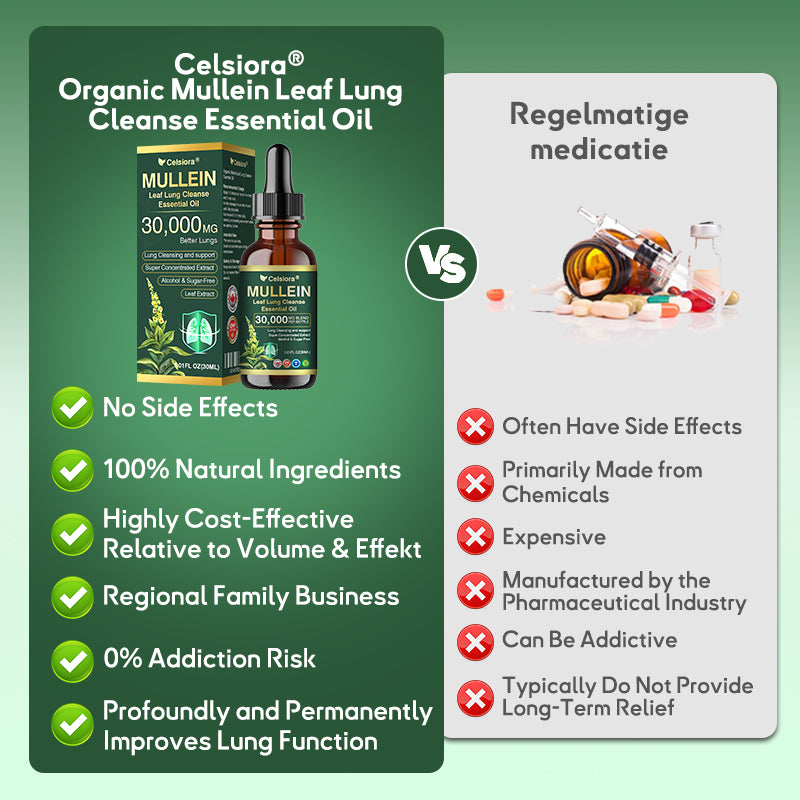 💖✅𝐂𝐀 𝐎𝐟𝐟𝐢𝐜𝐢𝐚𝐥 𝐒𝐭𝐨𝐫𝐞|𝐂𝐞𝐥𝐬𝐢𝐨𝐫𝐚® 𝐎𝐫𝐠𝐚𝐧𝐢𝐜 𝐌𝐮𝐥𝐥𝐞𝐢𝐧 𝐋𝐞𝐚𝐟 𝐋𝐮𝐧𝐠 𝐂𝐥𝐞𝐚𝐧𝐬𝐞 𝐄𝐬𝐬𝐞𝐧𝐭𝐢𝐚𝐥 𝐎𝐢𝐥 (🫁Cough, wheezing, shortness of breath, sputum, stuffy nose, bronchitis, bronchitis, allergy symptoms, lung discomfort💝)