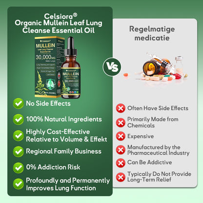 💖✅𝐂𝐀 𝐎𝐟𝐟𝐢𝐜𝐢𝐚𝐥 𝐒𝐭𝐨𝐫𝐞|𝐂𝐞𝐥𝐬𝐢𝐨𝐫𝐚® 𝐎𝐫𝐠𝐚𝐧𝐢𝐜 𝐌𝐮𝐥𝐥𝐞𝐢𝐧 𝐋𝐞𝐚𝐟 𝐋𝐮𝐧𝐠 𝐂𝐥𝐞𝐚𝐧𝐬𝐞 𝐄𝐬𝐬𝐞𝐧𝐭𝐢𝐚𝐥 𝐎𝐢𝐥 (🫁Cough, wheezing, shortness of breath, sputum, stuffy nose, bronchitis, bronchitis, allergy symptoms, lung discomfort💝)