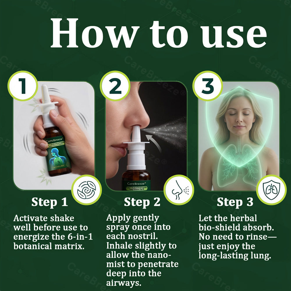 👨‍⚕️🇨🇦 Official Store:CareBreeze® 6-in-1 Herbal BeePropolis Lung Cleanse Spray🐝（👨‍⚕️Directly acts on COPD, asthma, chronic bronchitis (CB), respiratory infections, lung cancer, sinusitis, and other conditions）