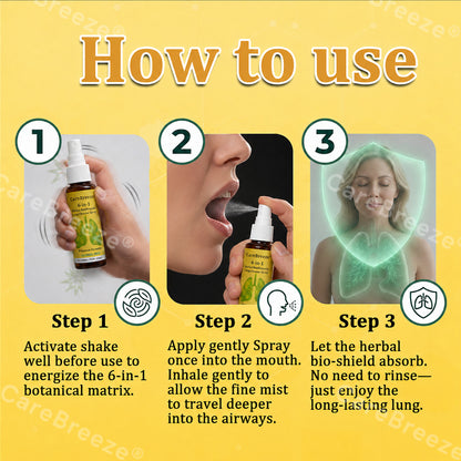 🐝✅🇨🇦 CareBreeze® 6-in-1 Herbal BeePropolis Lung Cleanse Spray