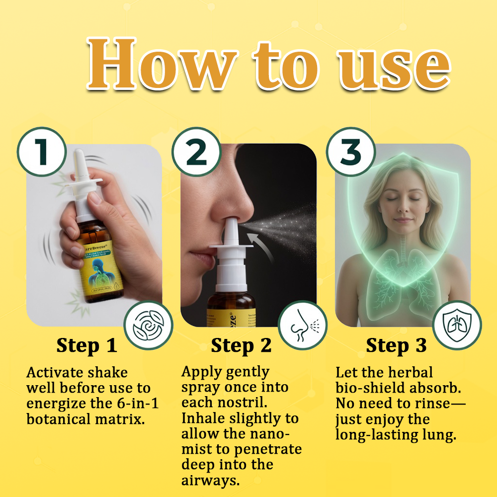 🐝✅CA Official Store:CareBreeze® 6-in-1 Herbal BeePropolis Lung Cleanse Spray（👨‍⚕️Directly acts on COPD, asthma, chronic bronchitis (CB), respiratory infections, lung cancer, sinusitis, and other conditions）