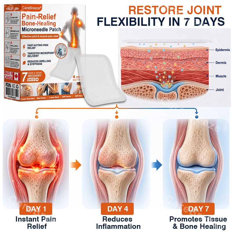 ✅🇨🇦 CareBreeze® Pain-Relief Bone-Healing Microneedle Patch(🧑‍⚕️Reducing joint swelling, pain, stiffness, redness, warmth, soreness, and joint fatigue)