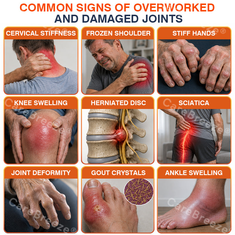 ✅🇨🇦 CareBreeze® Pain-Relief Bone-Healing Microneedle Patch(🧑‍⚕️Reducing joint swelling, pain, stiffness, redness, warmth, soreness, and joint fatigue)