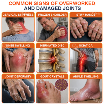 ✅🇨🇦 CareBreeze® Pain-Relief Bone-Healing Microneedle Patch(🧑‍⚕️Reducing joint swelling, pain, stiffness, redness, warmth, soreness, and joint fatigue)