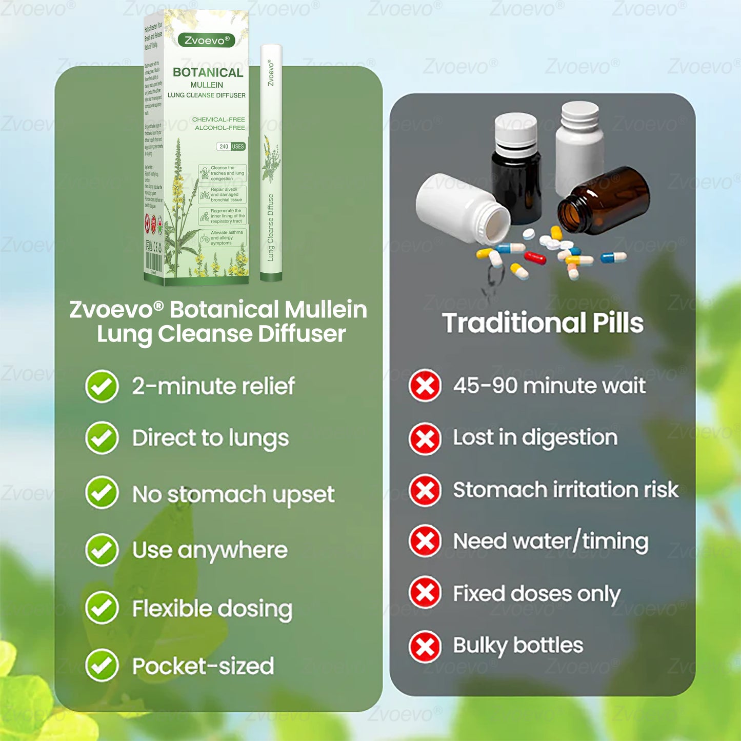 🍁CA Owned and Operated：Zvoevo® Botanical Mullein Lung Cleanse Diffuser (💝 Cough, wheezing, shortness of breath, sputum, stuffy nose, bronchitis, bronchitis, allergy symptoms, lung discomfort💝)