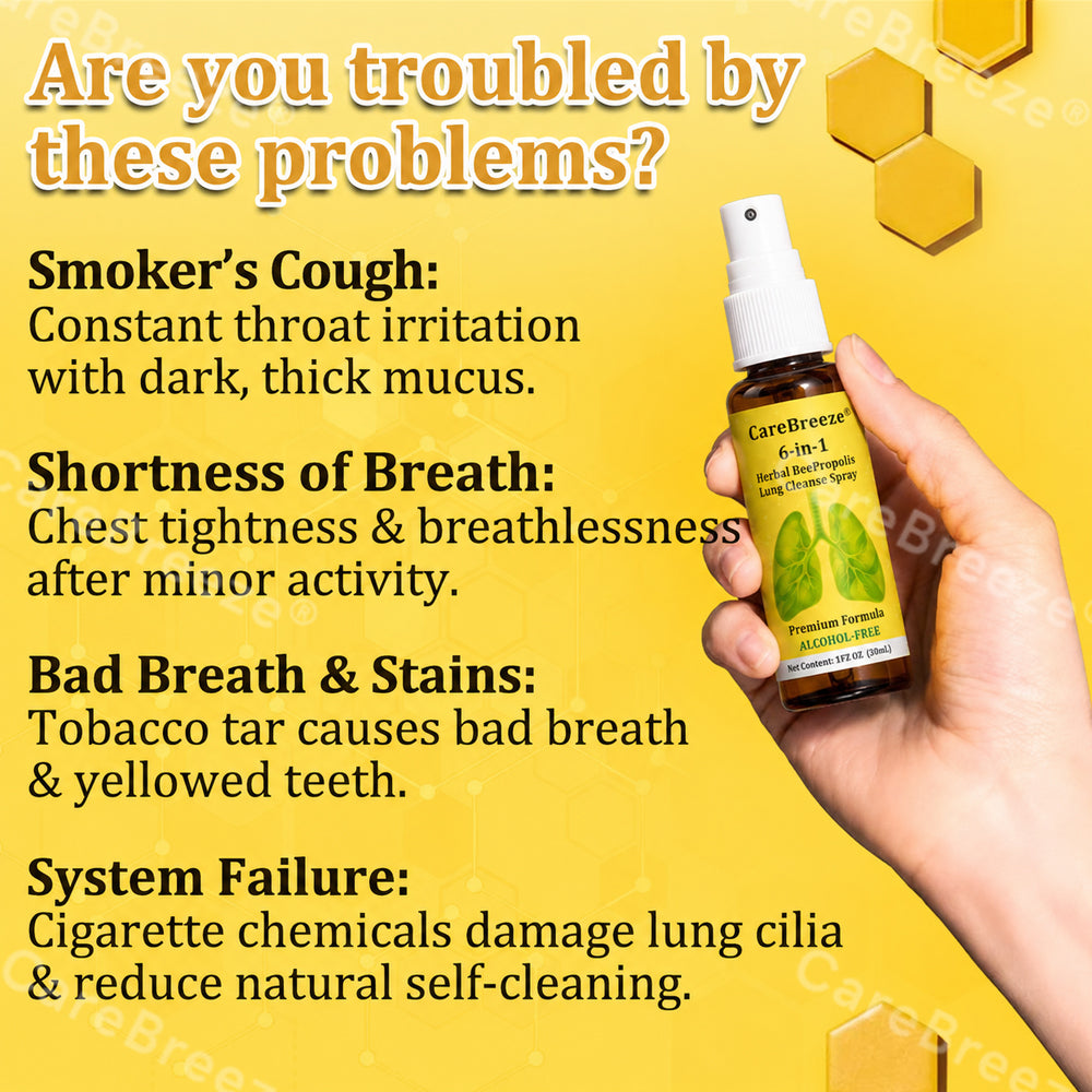 🐝✅🇨🇦 CareBreeze® 6-in-1 Herbal BeePropolis Lung Cleanse Spray