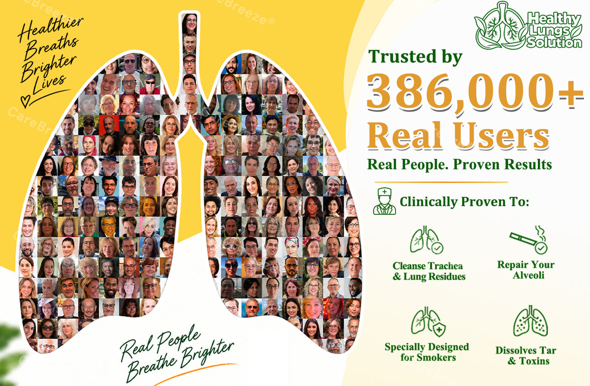 🐝✅🇨🇦 CareBreeze® 6-in-1 Herbal BeePropolis Lung Cleanse Spray