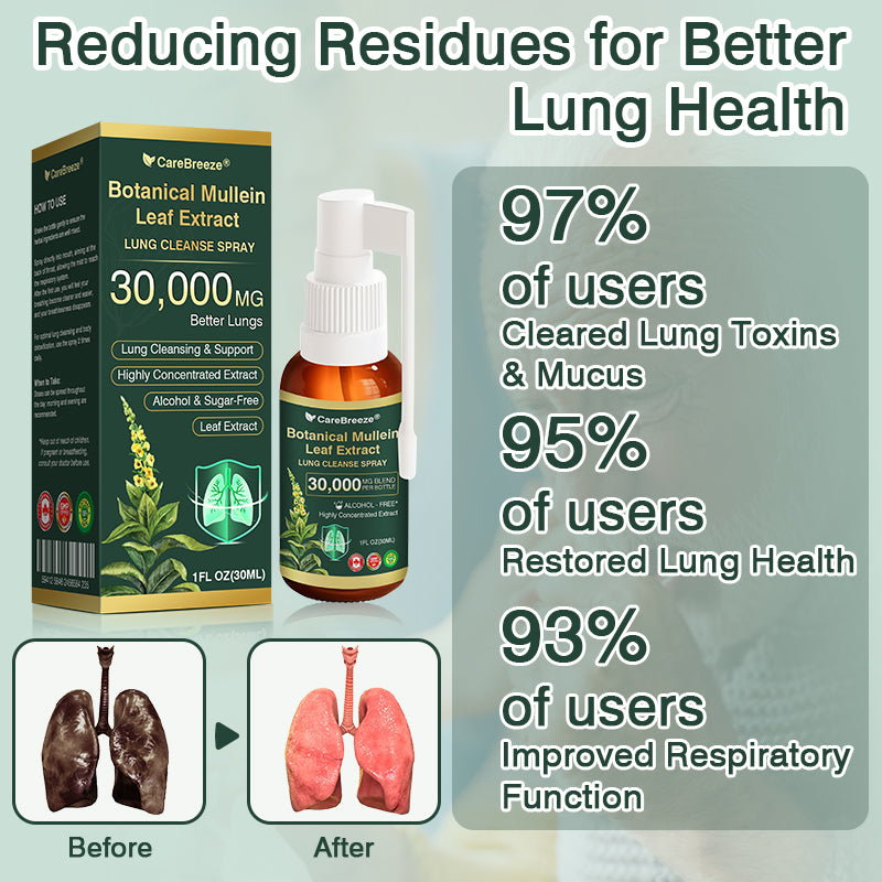 🌻✅CA Official Store:CareBreeze® Botanical Mullein Leaf Extract Lung Cleanse Spray（👨‍⚕️Directly acts on COPD, asthma, chronic bronchitis (CB), respiratory infections, lung cancer, sinusitis, and other conditions）