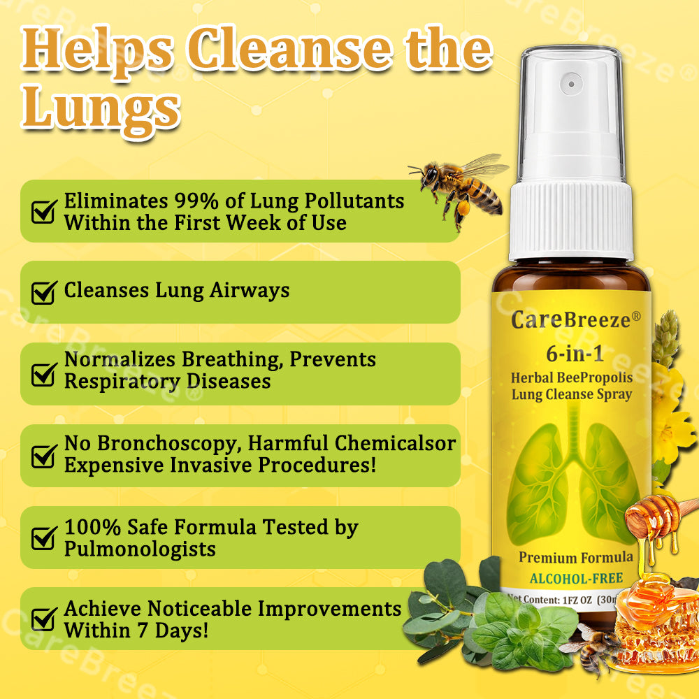 🐝✅🇨🇦 CareBreeze® 6-in-1 Herbal BeePropolis Lung Cleanse Spray