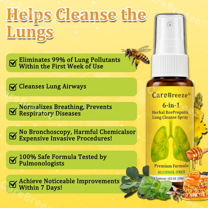 🐝✅🇨🇦 CareBreeze® 6-in-1 Herbal BeePropolis Lung Cleanse Spray